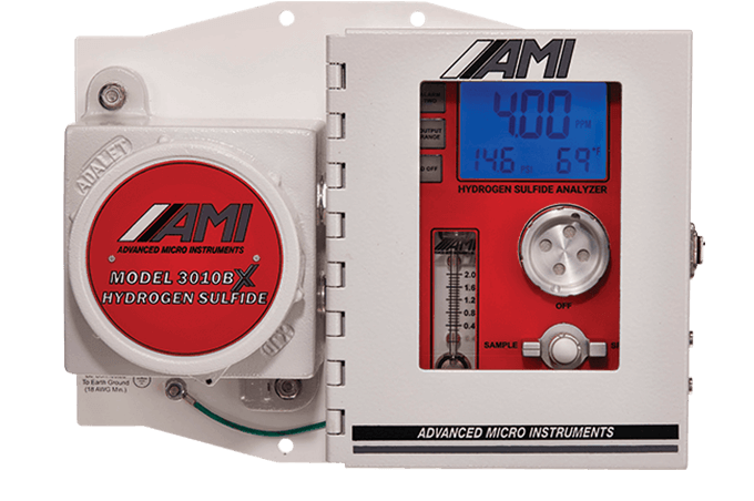 AMI H2S Analyzer